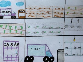 Гарифуллина Амелия, 11 лет, Производство сахара